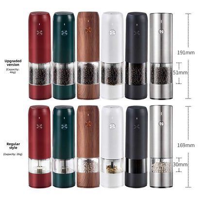 Electric Spice Grinder - Chefware